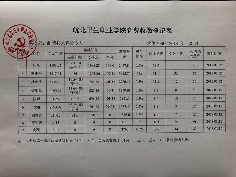 第一季度党费(1).jpg
