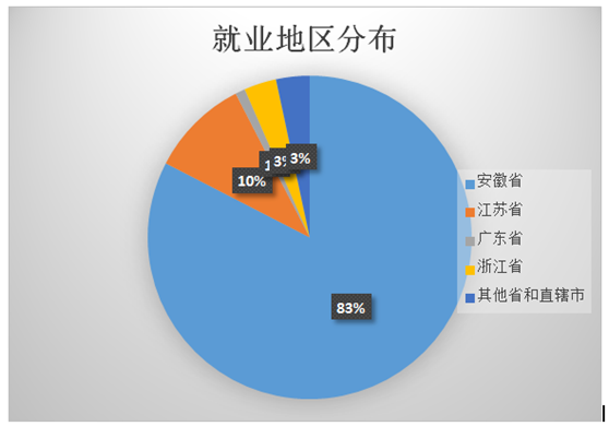 QQ图片20190104163428.png