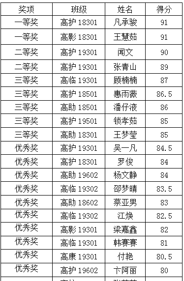 QQ图片20200527161247.png