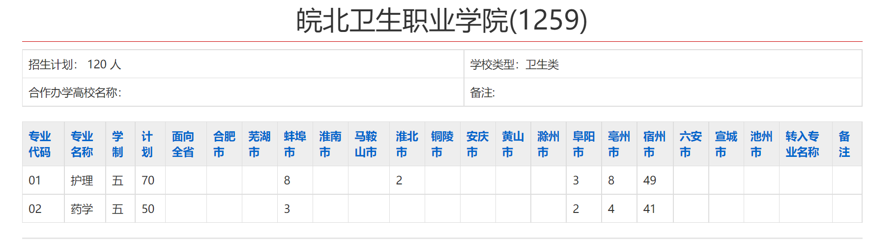 QQ图片20220715110952.png
