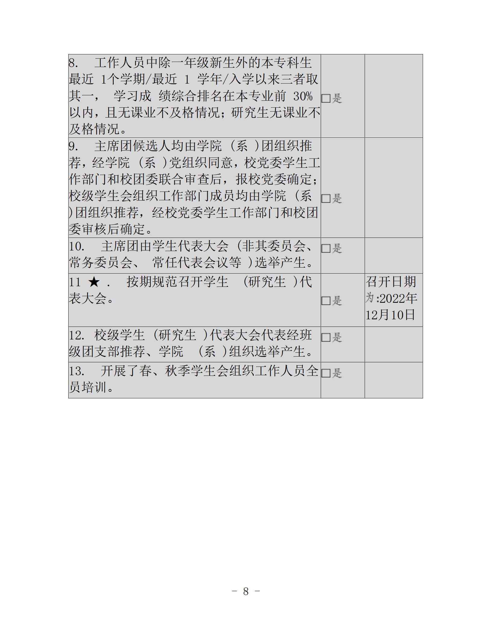 皖北卫生职业学院公开自评表_02.jpg