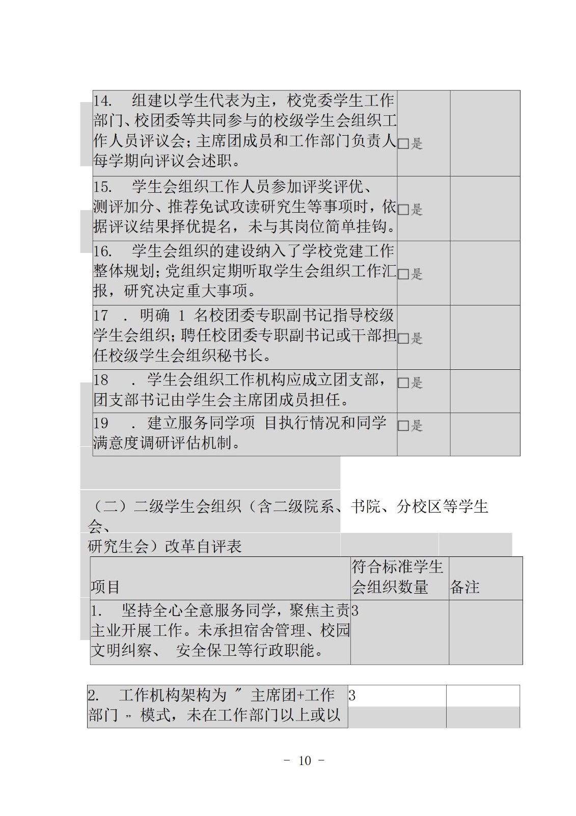 皖北卫生职业学院公开自评表_03.jpg