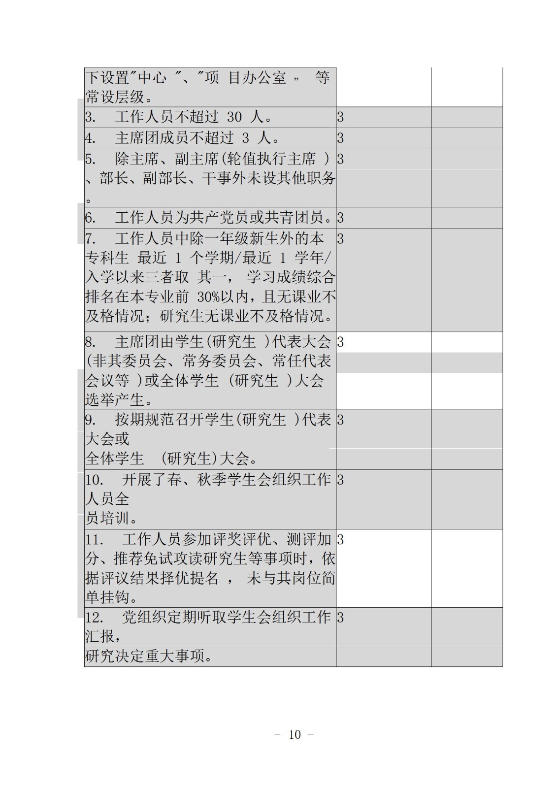 皖北卫生职业学院公开自评表_04.jpg