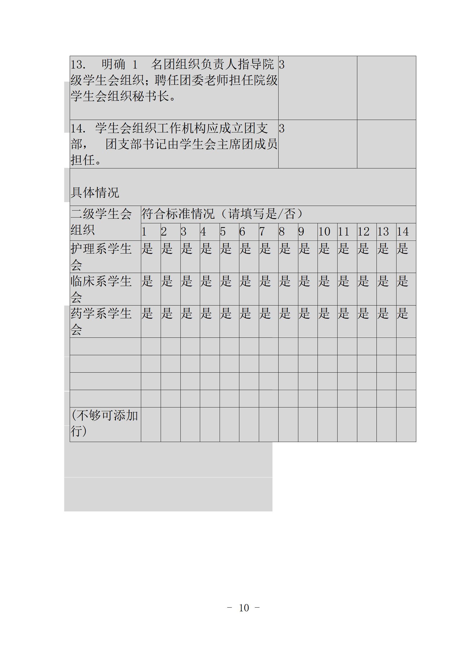 皖北卫生职业学院公开自评表_05.jpg