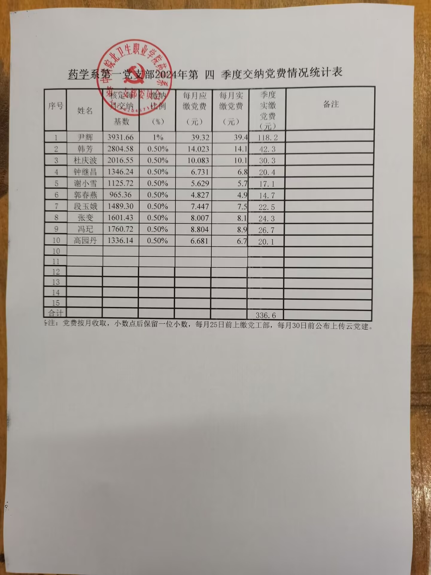 四季度.jpg