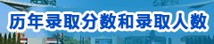 历届录取分数